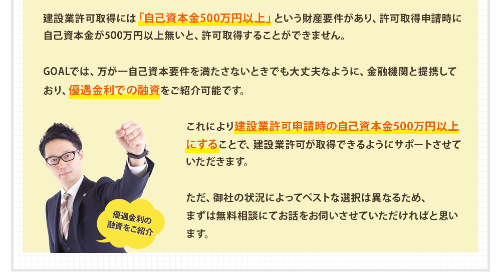 建設業許可取得には「自己資本金500万円以上」という財産要件があり、許可取得申請時に自己資本金が500万円以上無いと、許可取得することができません。

GOALでは、万が一自己資本要件を満たさないときでも大丈夫なように、金融機関と提携しており、優遇金利での融資をご紹介可能です。

これにより建設業許可申請時の自己資本金500万円以上にすることで、建設業許可が取得できるようにサポートさせて
いただきます。

ただ、御社の状況によってベストな選択は異なるため、
まずは無料相談にてお話をお伺いさせていただければと思います。