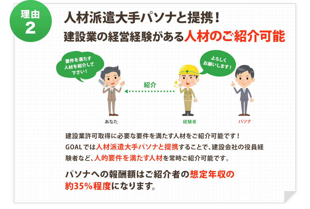人材派遣大手パソナと提携！
建設業の経営経験がある人材のご紹介可能：人材派遣大手パソナと提携！
建設業の経営経験がある人材のご紹介可能